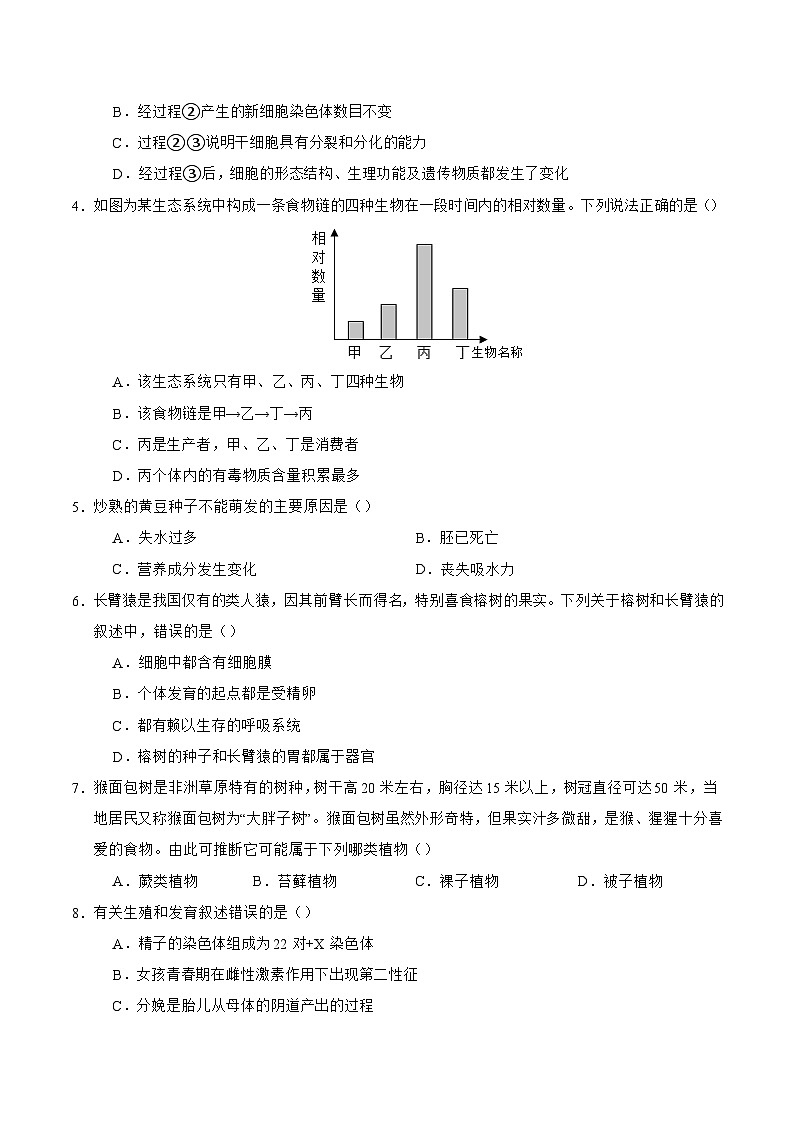 2025年中考第二次模拟考试卷：生物（吉林长春卷）（考试版）第2页