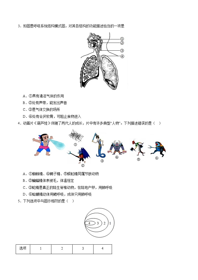 2025年中考第二次模拟考试卷：生物（内蒙古卷）（考试版）第2页