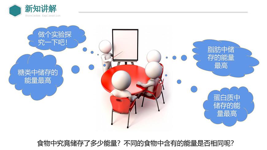 2024-2025学年北师大版生物七年级下册 4.8.1  食物中能量的释放 (2) 课件第6页