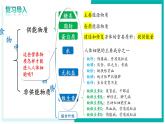 4.2.2 消化和吸收 - 初中生物七年級下冊 同步教學(xué)課件+教學(xué)設(shè)計(jì)（人教版2024）