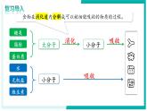 4.2.2 消化和吸收 - 初中生物七年級下冊 同步教學(xué)課件+教學(xué)設(shè)計(jì)（人教版2024）
