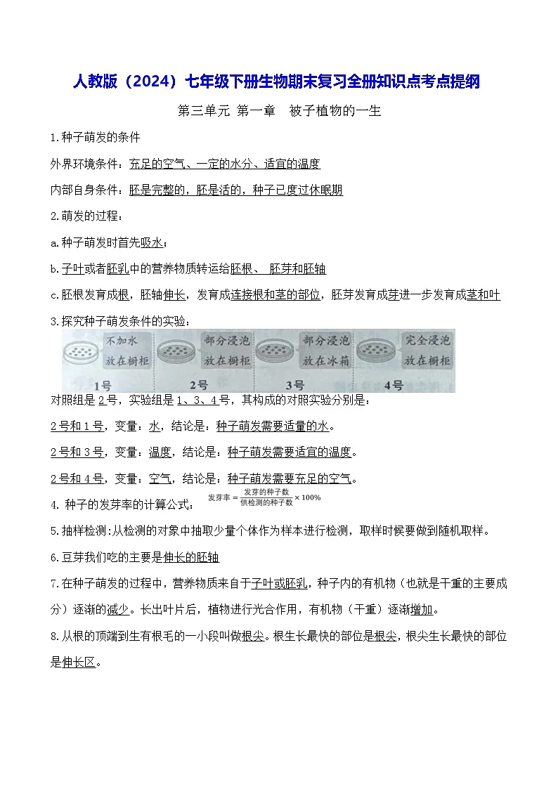 人教版（2024）七年级下册生物期末复习全册知识点考点提纲 学案第1页