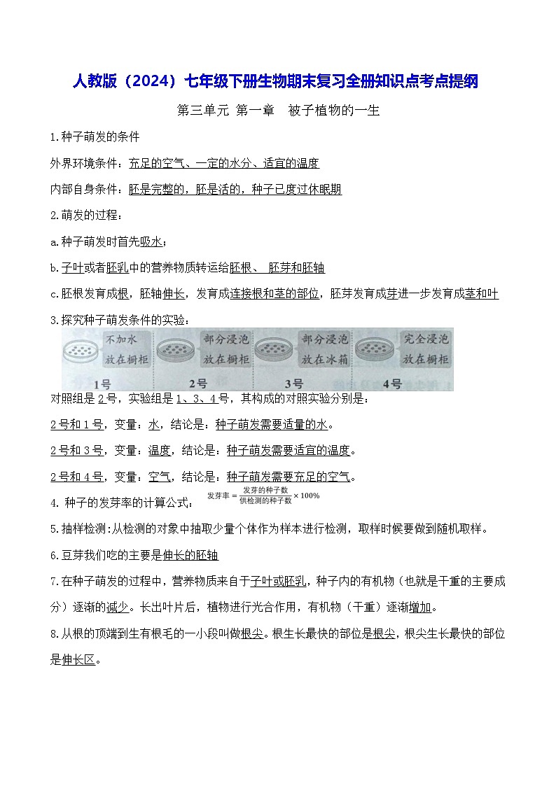 人教版（2024）七年级下册生物期末复习全册知识点考点提纲 学案第1页