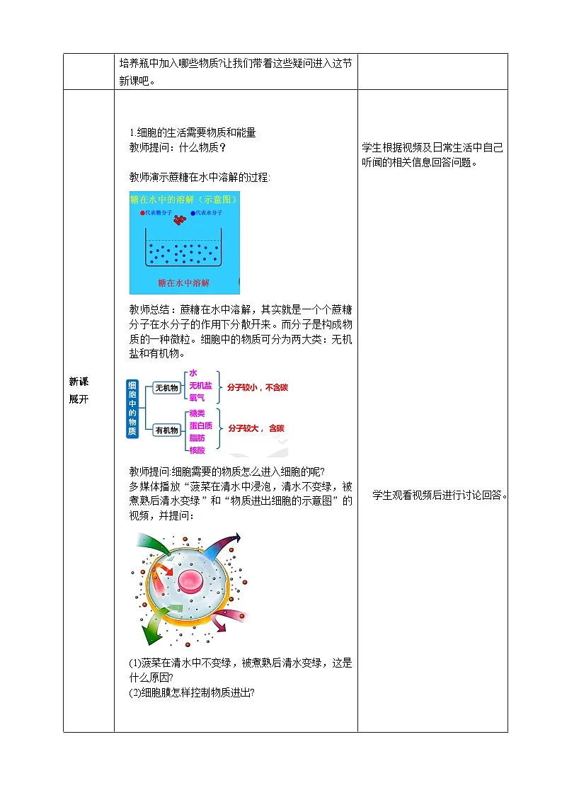 人教版2024七年级生物上册第四节 细胞的生活 教学设计第2页