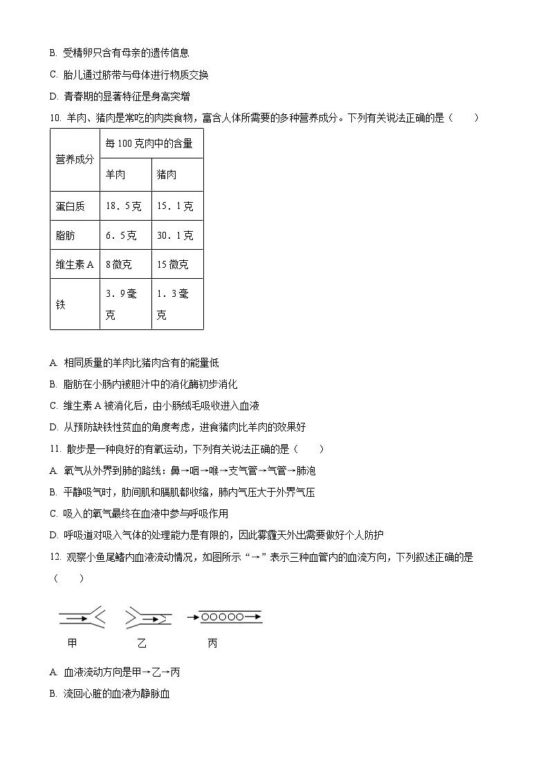 2025年黑龙江省齐齐哈尔市中考一模生物试题（原卷版+解析版）第3页