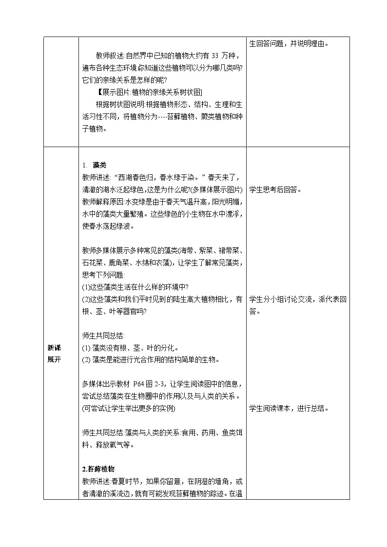 人教版2024七年级生物上册第一节 藻类、苔藓植物和蕨类植物 教学设计第2页