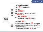 實驗03 認識葉片的結構-【實驗專攻】2025學年七年級生物下冊實驗精講課（蘇教版2024）課件
