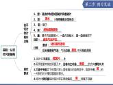 實驗04 綠葉在光照下能夠合成淀粉-【實驗專攻】2025學年七年級生物下冊實驗精講課（蘇教版2024）課件