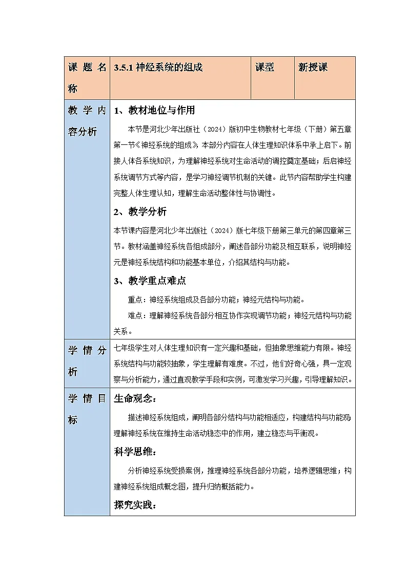 【核心素养】3.5.1神经系统的组成 教案（含教学反思）第1页