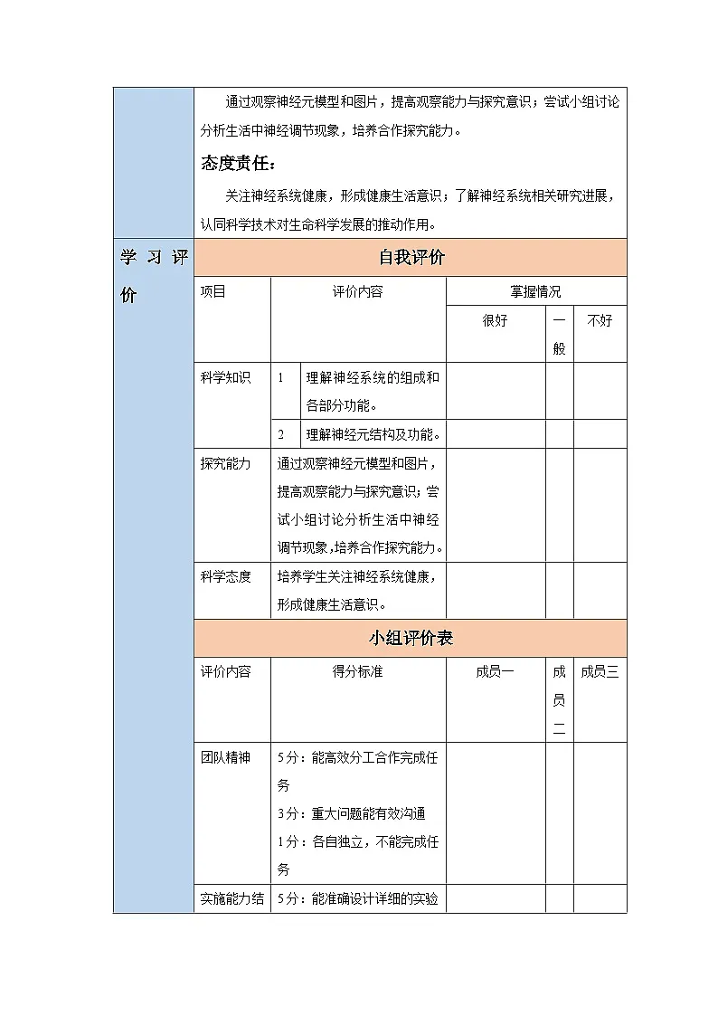 【核心素养】3.5.1神经系统的组成 教案（含教学反思）第2页