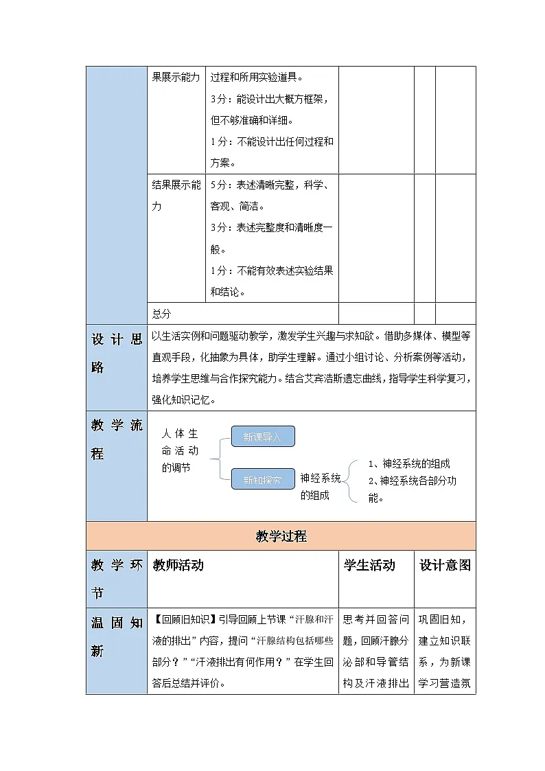 【核心素养】3.5.1神经系统的组成 教案（含教学反思）第3页
