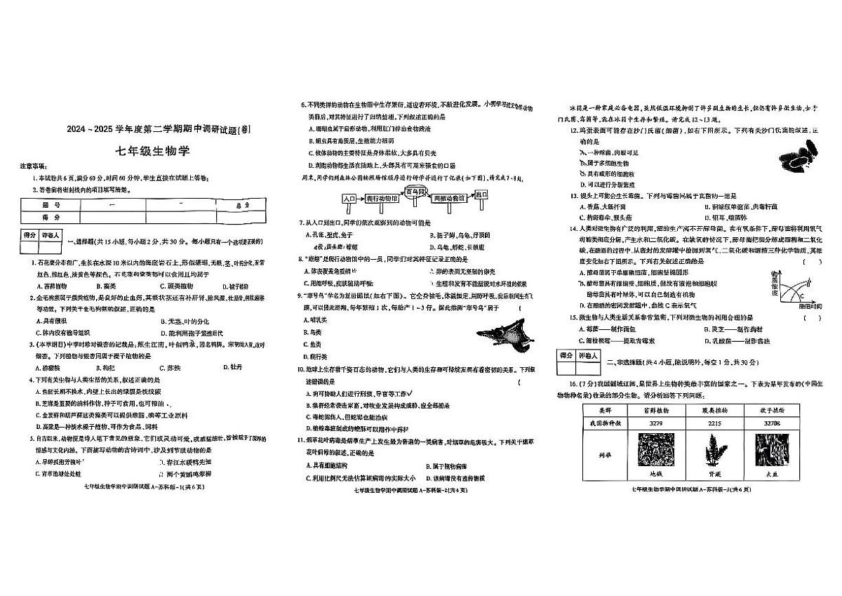 陕西省渭南市部分学校2024-2025学年七年级下生物期中试卷第1页
