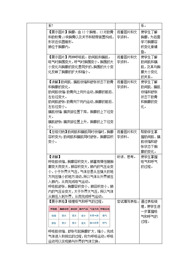 第三章第二节 呼吸的过程  第1课时 教案 生物冀少版（2024）七年级下册第2页