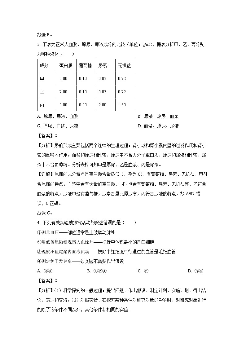 江苏省南通市如皋市2024-2025学年八年级上学期期末生物试卷（解析版）第3页