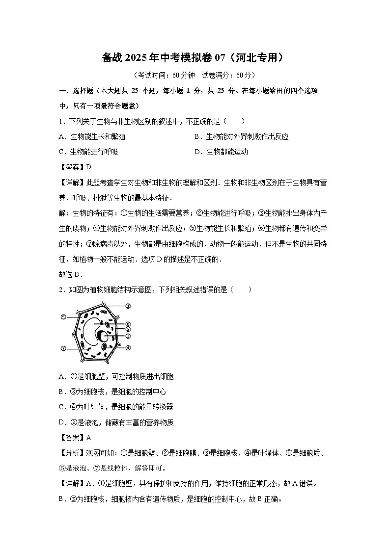备战2025年中考模拟卷07（河北专用）生物试卷（解析版）第1页