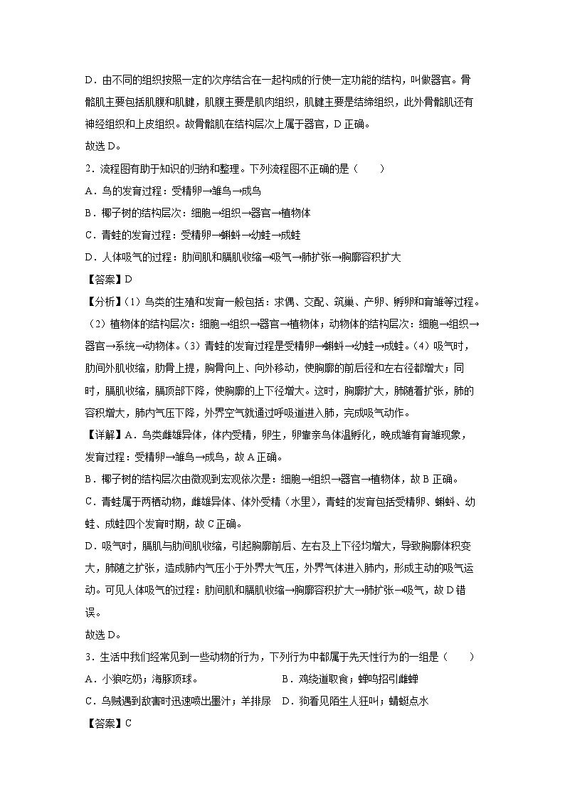 备战2025年中考模拟卷06（安徽专用）生物试卷（解析版）第2页