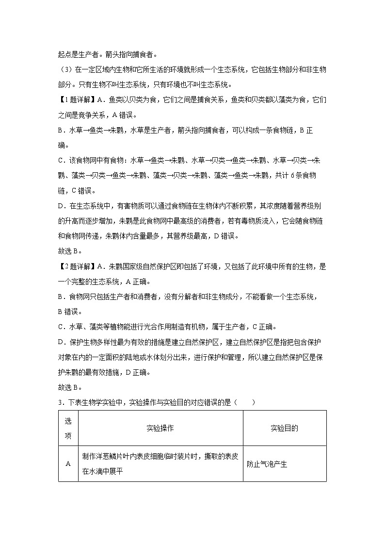 备战2025年中考模拟卷04（陕西专用）生物试卷（解析版）第2页