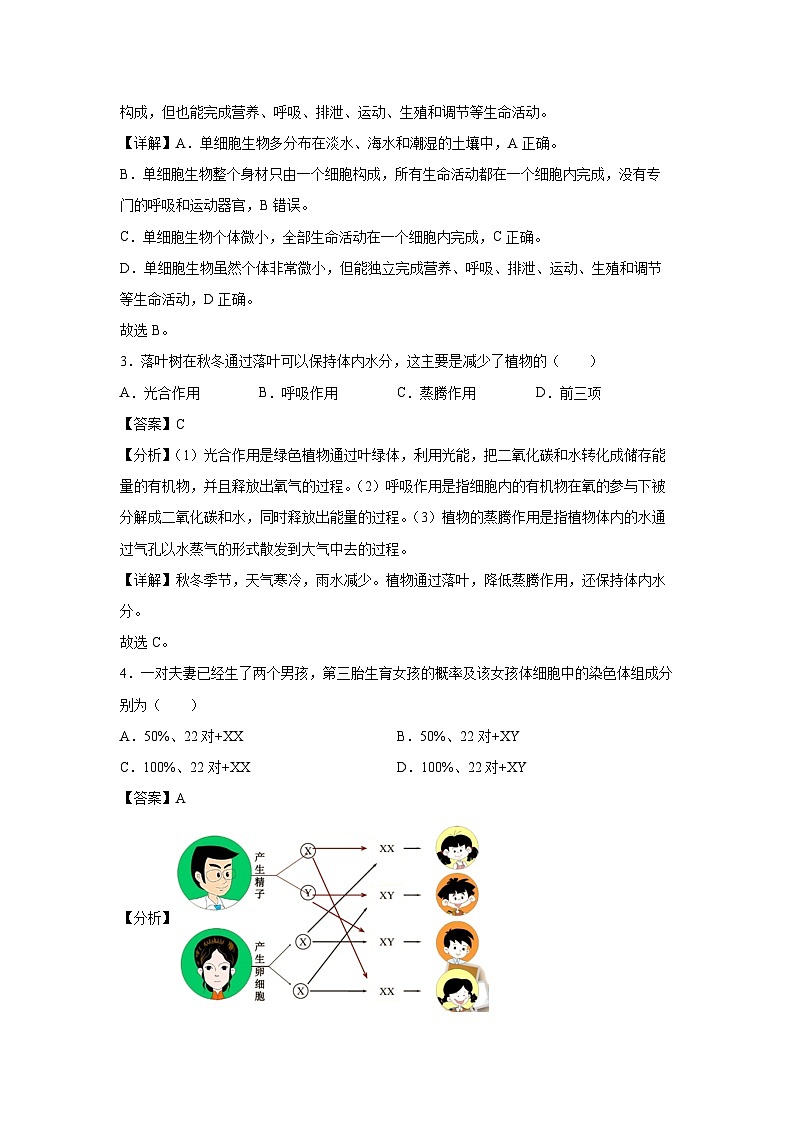 备战2025年中考模拟卷04（江苏南通专用）生物试卷（解析版）第2页