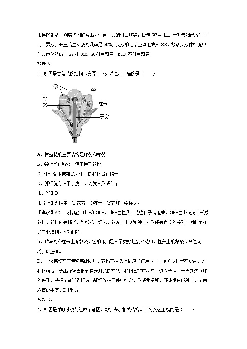 备战2025年中考模拟卷04（江苏南通专用）生物试卷（解析版）第3页