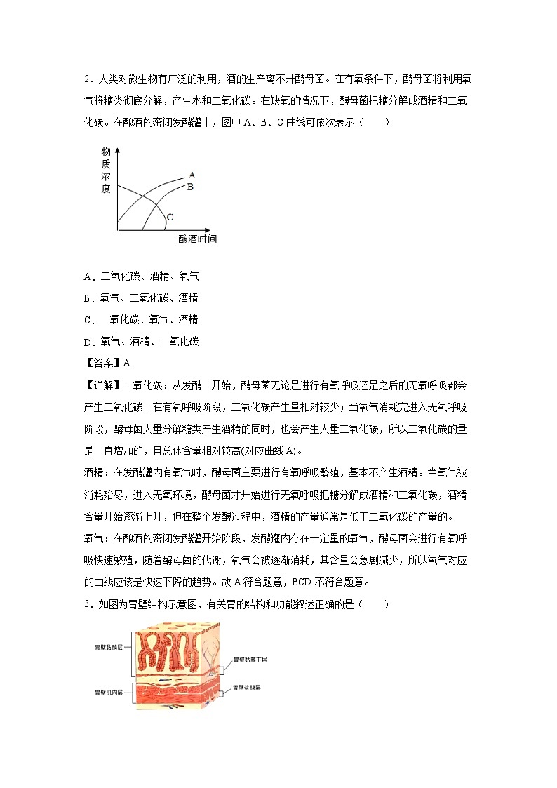 备战2025年中考模拟卷03（内蒙古专用）生物试卷（解析版）第2页