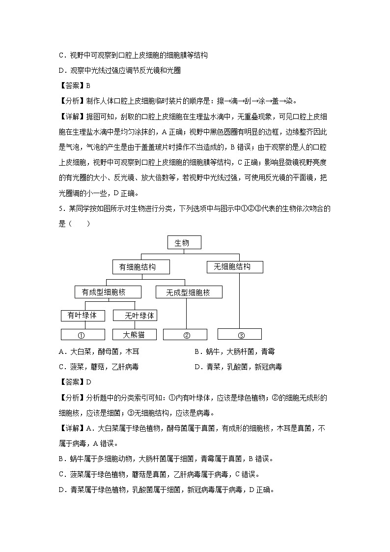 备战2025年中考模拟卷01（河北专用）生物试卷（解析版）第3页
