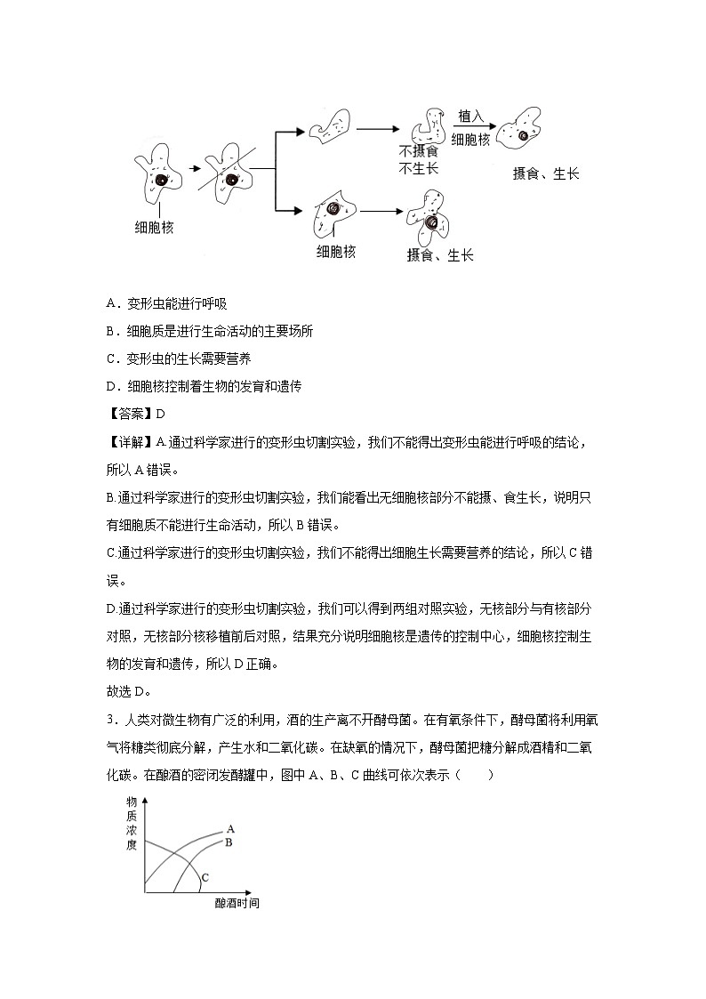备战2025年中考模拟卷01（内蒙古专用）生物试卷（解析版）第2页
