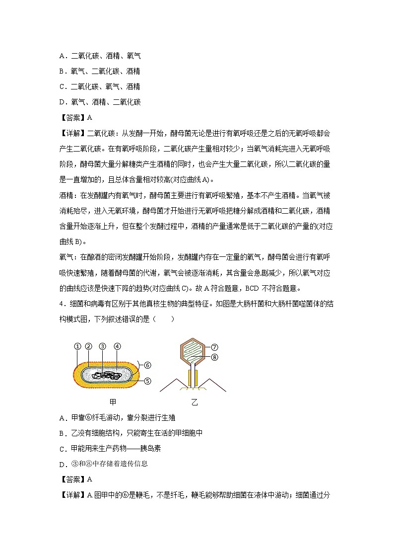 备战2025年中考模拟卷01（内蒙古专用）生物试卷（解析版）第3页