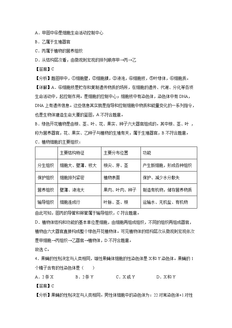 备战2025年中考模拟卷01（江苏南通专用）生物试卷（解析版）第3页