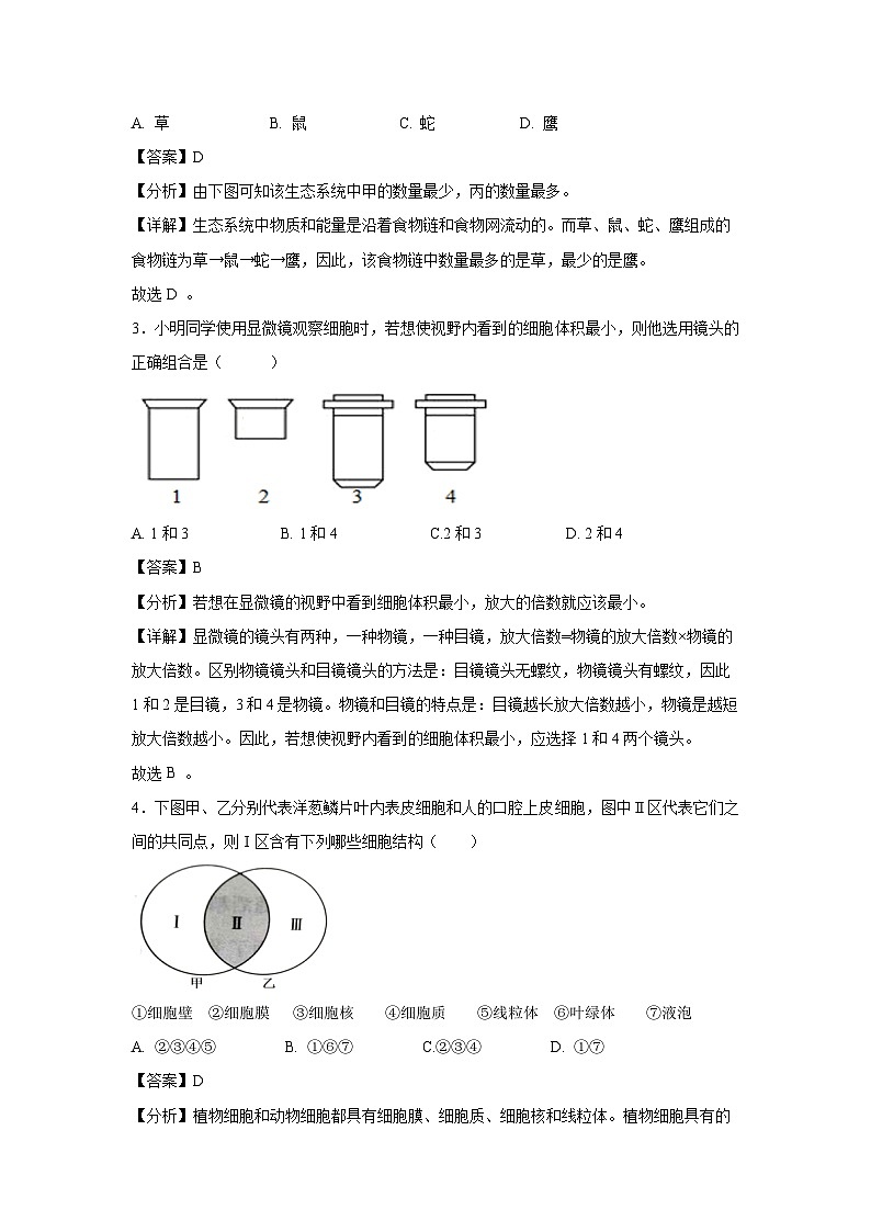 2025年中考第一次模拟考试（黑龙江卷）生物试卷（解析版）第2页