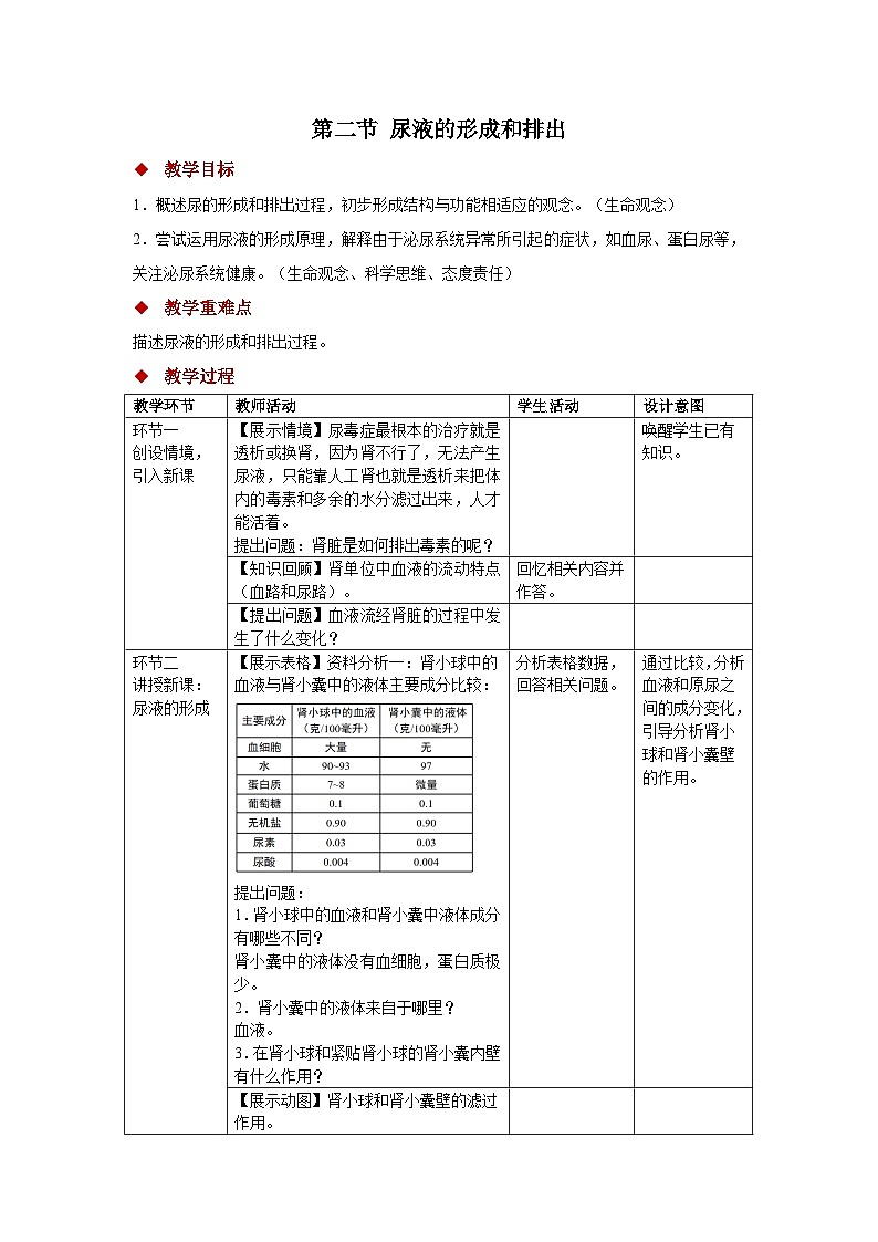 4.2  尿液的形成和排出 教案 生物冀少版（2024）七年级下册第三单元第四章第1页