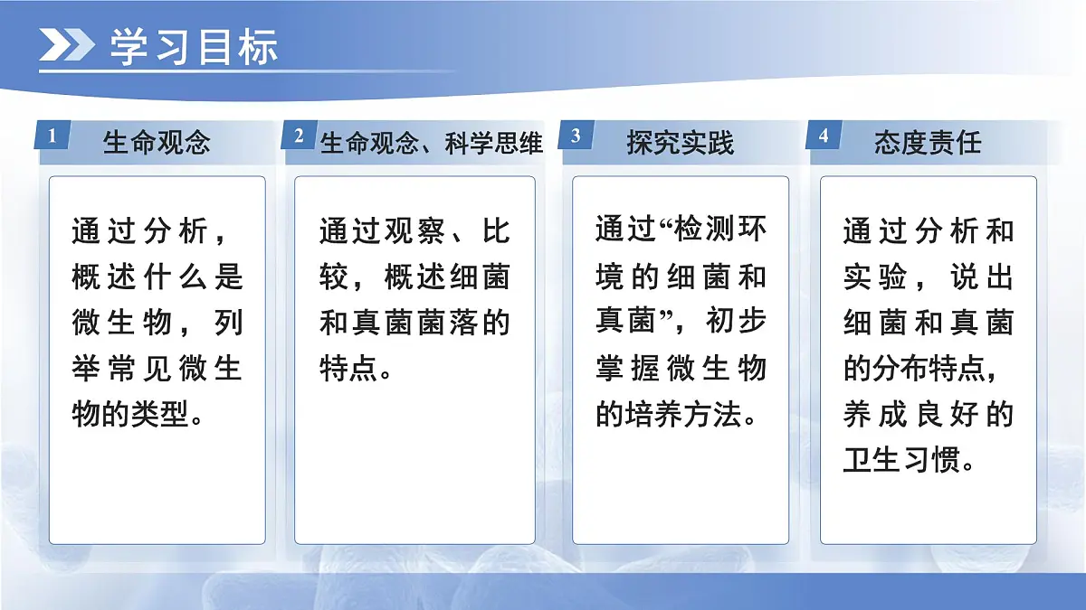 3.3.1 微生物在环境中的分布 PPT 生物鲁科版（2024）六年级下册第2页