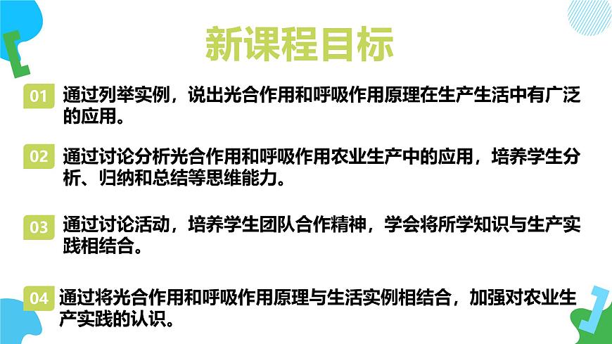 4.11.3 光合作用和呼吸作用原理的应用（教学课件）2025学年七年级生物下册苏教版第3页
