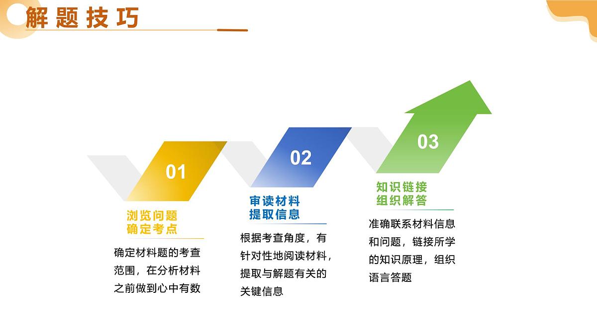 题型02 资料分析（二轮突破课件）2025年中考生物二轮复习讲练测（湖南专用）第5页