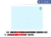 10.2 生物圈中的水循環(huán)（課件）2025學(xué)年七年級(jí)生物下冊(cè)優(yōu)質(zhì)教學(xué)課件蘇教版