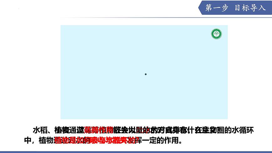 10.2 生物圈中的水循环（课件）2025学年七年级生物下册优质教学课件苏教版第2页