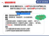 10.2 生物圈中的水循環(huán)（課件）2025學(xué)年七年級(jí)生物下冊(cè)優(yōu)質(zhì)教學(xué)課件蘇教版