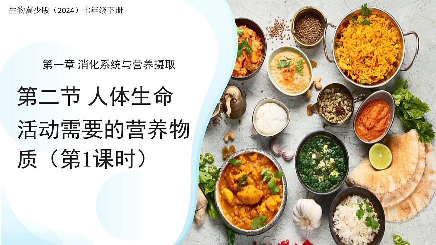 1.2 人体生命活动需要的营养物质 第1课时 课件 生物冀少版（2024）七年级下册第三单元第一章第1页