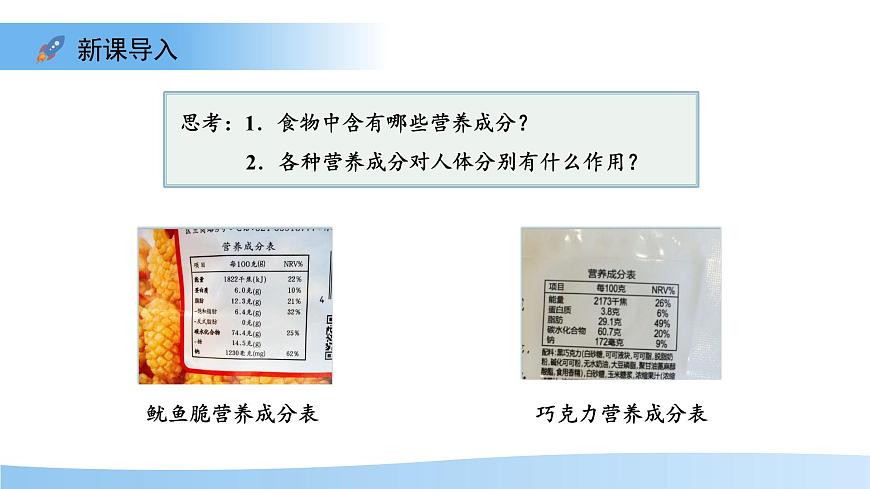 1.2 人体生命活动需要的营养物质 第1课时 课件 生物冀少版（2024）七年级下册第三单元第一章第4页