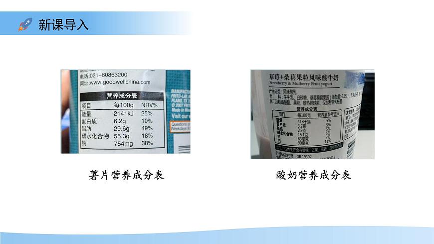 1.2 人体生命活动需要的营养物质 第1课时 课件 生物冀少版（2024）七年级下册第三单元第一章第5页