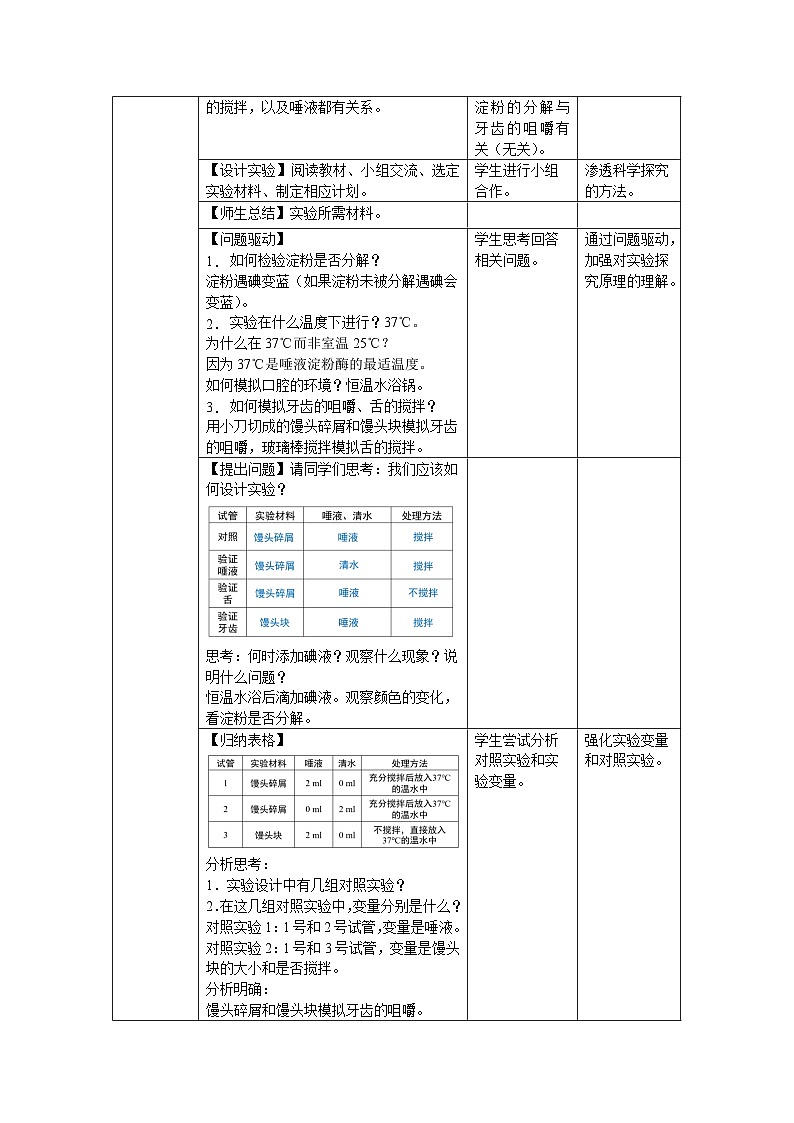 1.3.1 食物在口腔内的消化 教案 生物冀少版（2024）七年级下册第三单元第一章第2页