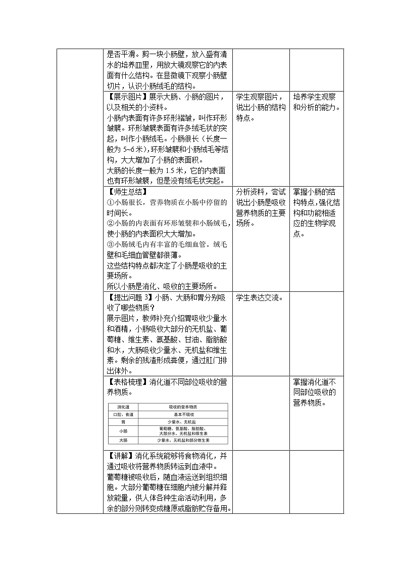 1.3.3 营养物质的吸收 教案 生物冀少版（2024）七年级下册第三单元第一章第2页