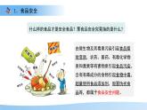 3.1.4 食品安全與合理飲食 課件 生物冀少版（2024）七年級下冊第三單元第一章