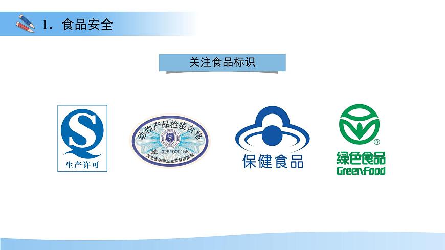 3.1.4 食品安全与合理饮食 课件 生物冀少版（2024）七年级下册第三单元第一章第8页