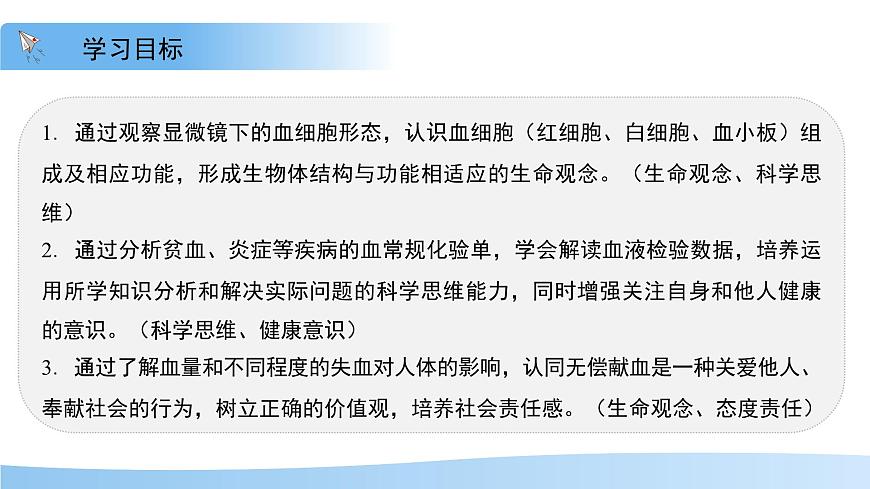 3.2.1.1 血液循环系统的组成——血液 课件 生物冀少版（2024）七年级下册（2024）第三单元第二章第2页