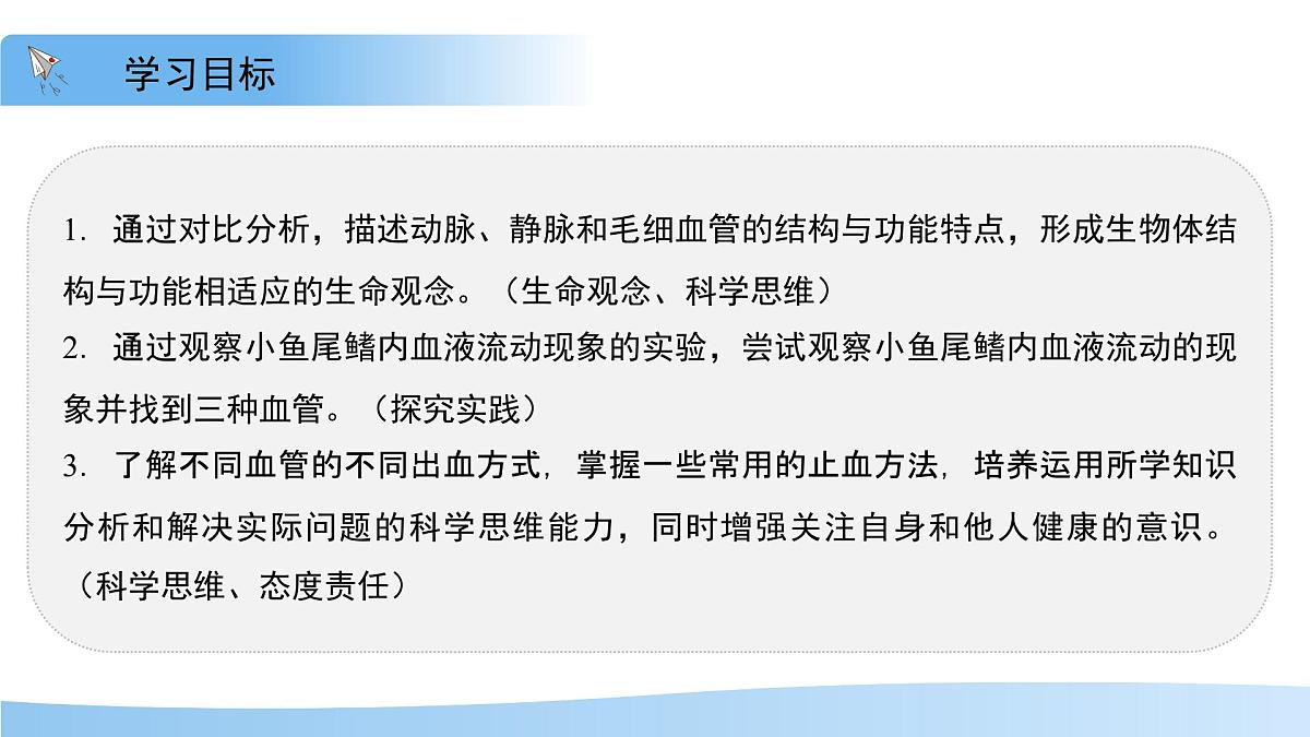 3.2.1.2 血液循环系统的组成——血管 课件 生物冀少版（2024）七年级下册（2024）第三单元第二章第2页