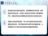 3.4 泌尿系統(tǒng)與廢物排出 章末復(fù)習(xí)課件 生物冀少版（2024）七年級下冊第三單元第四章