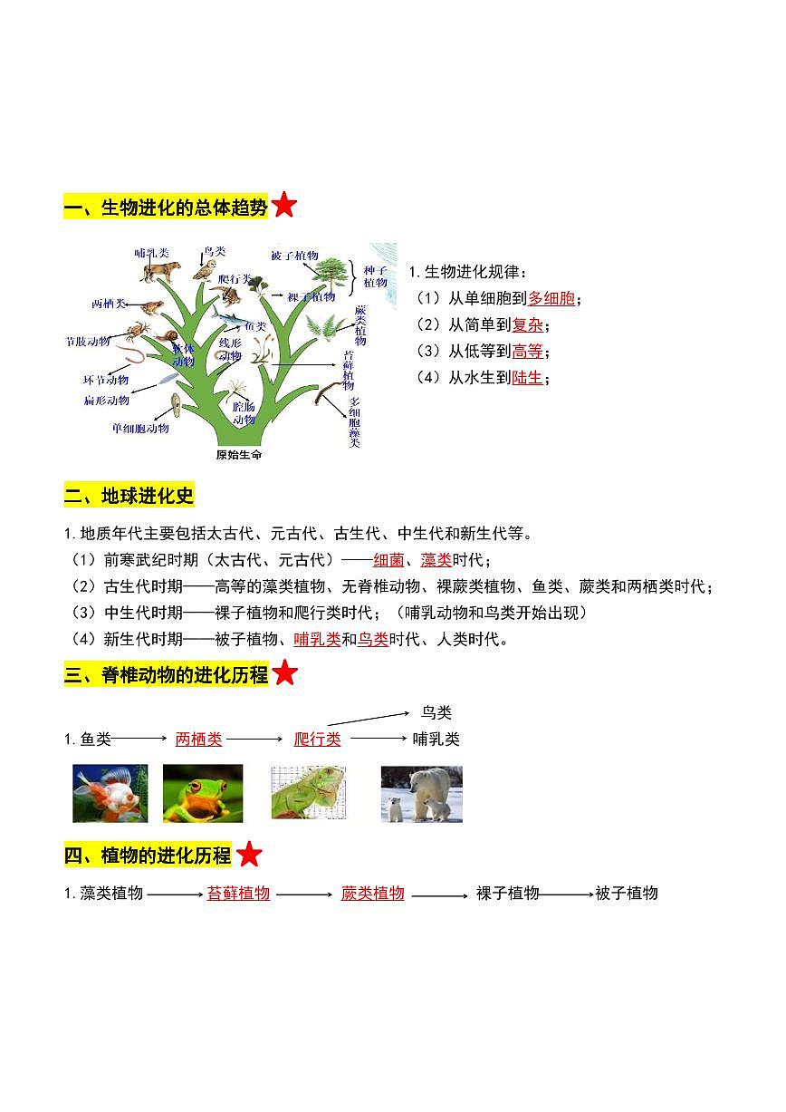 北师大版生物八年级下册知识点汇总第2页
