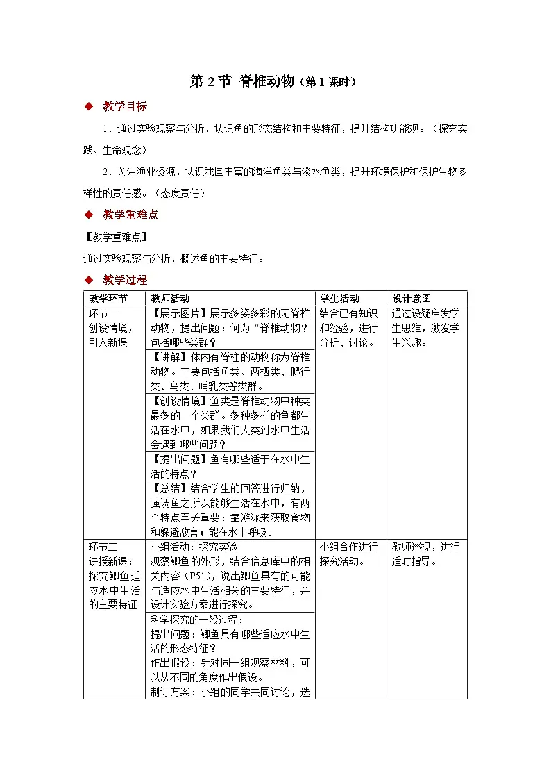 4.8.2 脊椎动物 第一课时 教案 生物苏科版（2024）七年级下册第四单元第八章第1页