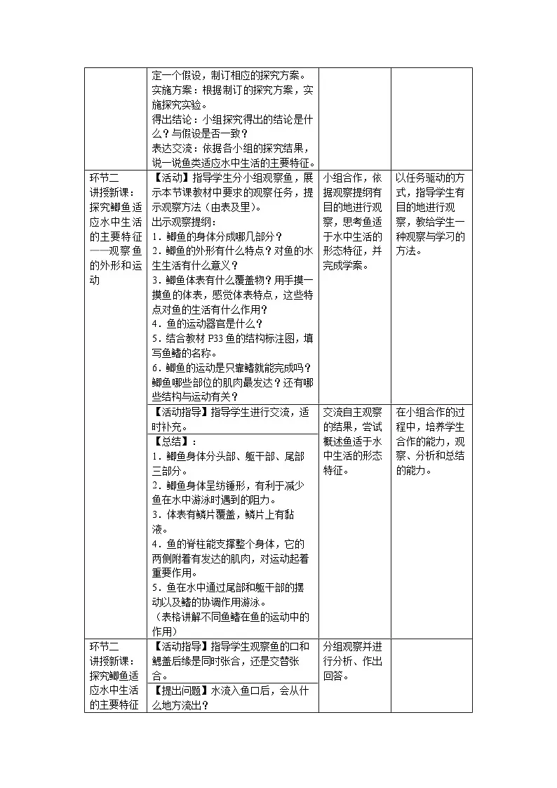 4.8.2 脊椎动物 第一课时 教案 生物苏科版（2024）七年级下册第四单元第八章第2页