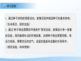 5.11.1 種子的萌發(fā) 第一課時(shí) 課件 生物蘇科版（2024）七年級(jí)下冊(cè)第五單元第十一章